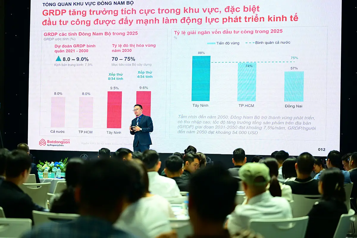 Ông Nguyễn Quốc Anh - Phó tổng giám đốc batdongsan.com.vn trình bày dữ liệu thị trường tại hội thảo (Ảnh: BTC).